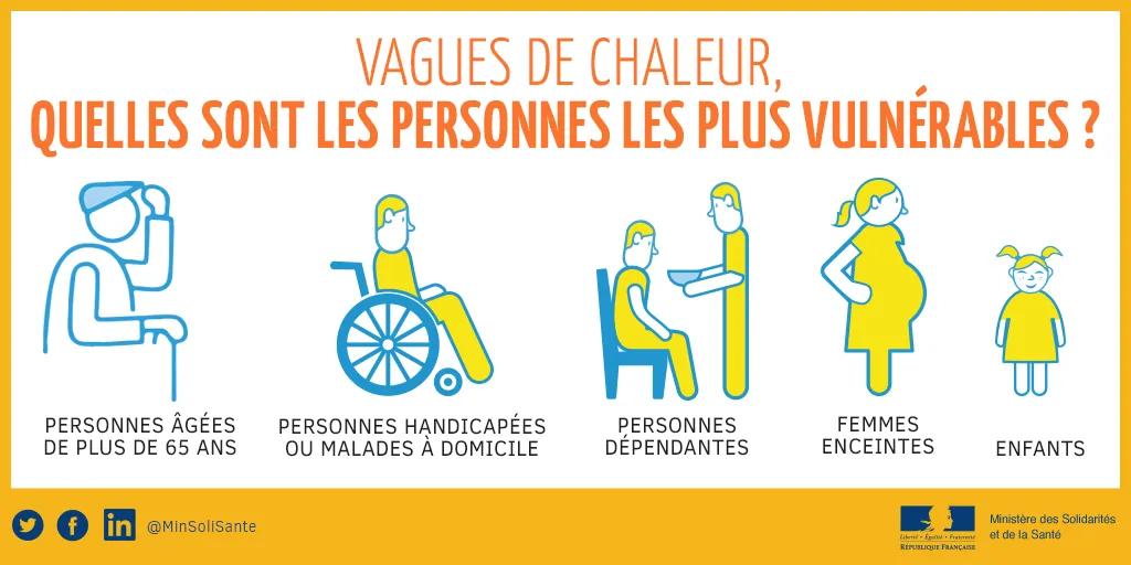 Conseils canicule